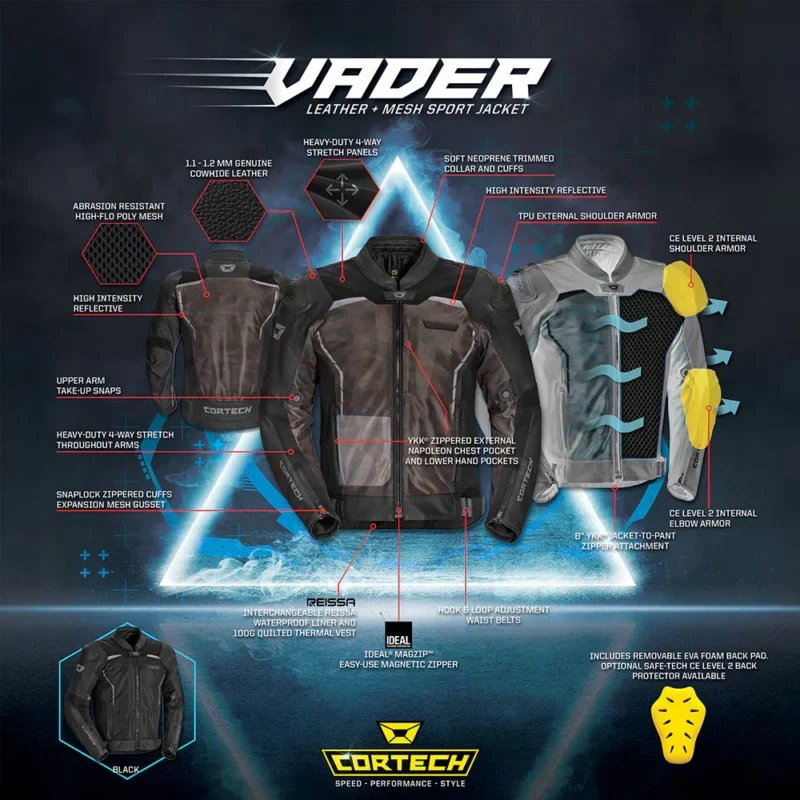 VADER Chaqueta Cortech