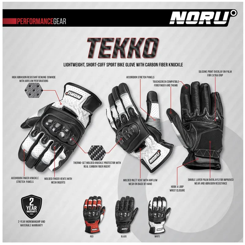 TEKKO / Guantes NORU